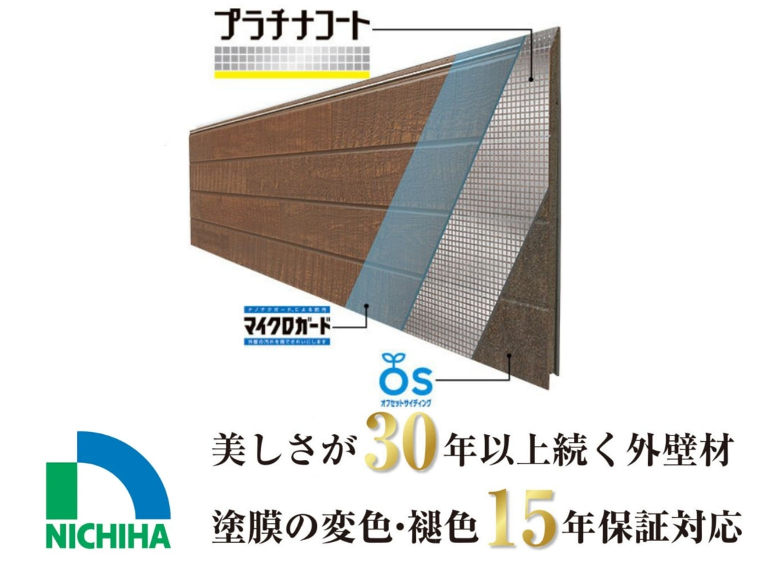 【マイクロガード・プラチナコート】